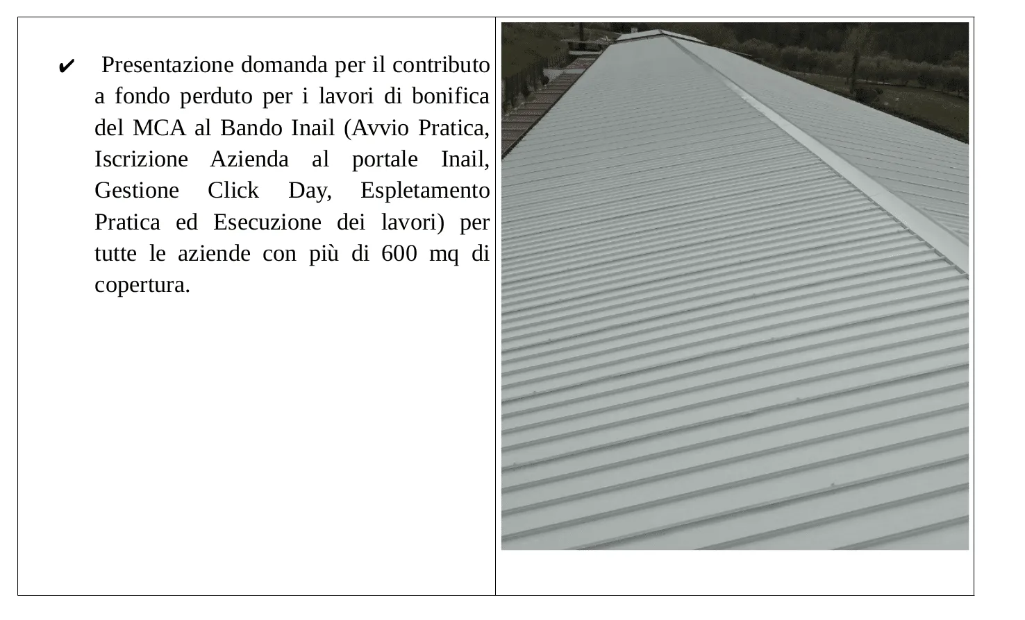 Riquadro che descrive la presentazione della domanda per il contributo a fondo perduto del Bando ISI INAIL, accanto alla foto di una copertura nuova in lamiera
